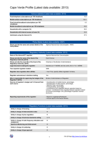 Cape Verde Profile (Latest data available: 2013)