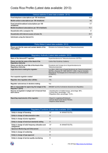 Costa Rica Profile (Latest data available: 2013)