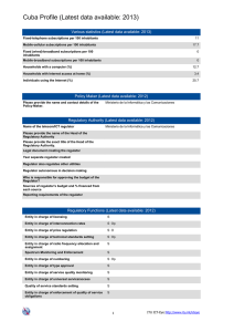 Cuba Profile (Latest data available: 2013)