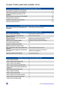Ecuador Profile (Latest data available: 2013)