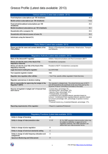 Greece Profile (Latest data available: 2013)