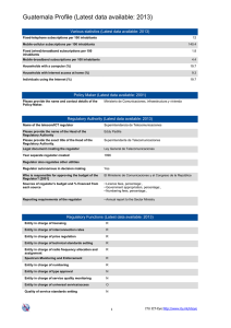 Guatemala Profile (Latest data available: 2013)