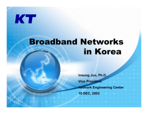 Broadband Networks in Korea Insung Jun, Ph.D. Vice President