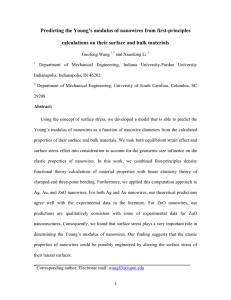 Predicting the Young’s modulus of nanowires from first-principles