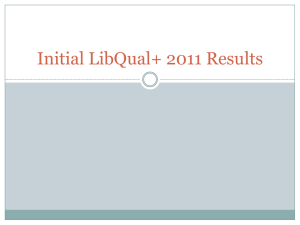Initial LibQual+ 2011 Results