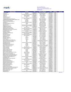 www.markit.com Reference Entity Sub-Index CLIP