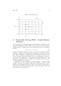 3. Numerically Solving PDE’s: Crank-Nicholson Algorithm x