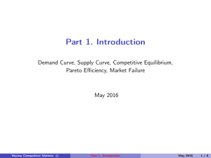 Part 1. Introduction Demand Curve, Supply Curve, Competitive Equilibrium, May 2016