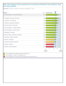 With which aspects of the experience are University of Northern... and least satisfied?