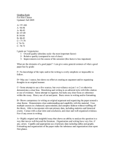 Grading Scale For Hira Classes Updated: Fall 2005