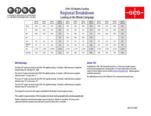 Regional Breakdown  Looking at the Whole Campaign CPAC-SES Nightly Tracking