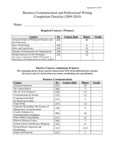 Business Communication and Professional Writing Completion Checklist (2009-2010)  Name: