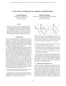 A Naïve Theory of Dimension for Qualitative Spatial Relations Torsten Hahmann ∗