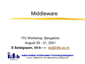 Middleware ITU Workshop, Bangalore August 29 - 31, 2001 S Sadagopan, iiit-b ----