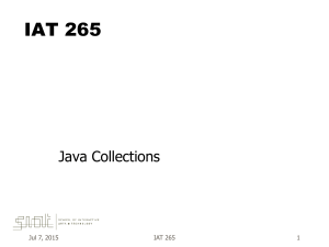 IAT 265 Java Collections Jul 7, 2015 1