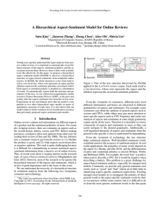 A Hierarchical Aspect-Sentiment Model for Online Reviews Suin Kim , Jianwen Zhang