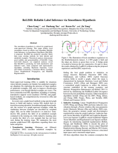 ReLISH: Reliable Label Inference via Smoothness Hypothesis Chen Gong Dacheng Tao Keren Fu