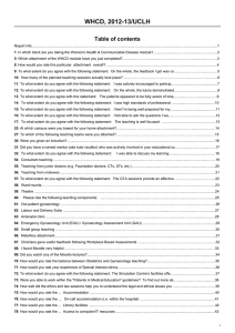 WHCD, 2012-13/UCLH Table of contents