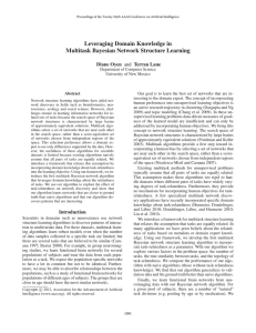 Leveraging Domain Knowledge in Multitask Bayesian Network Structure Learning