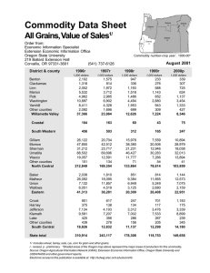 Commodity Data Sheet All Grains, Value of Sales 1/
