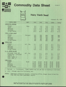 Commodity Sheet Data Hairy