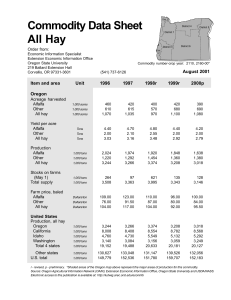 Commodity Data Sheet All Hay Order from: