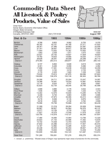 Commodity Data Sheet All Livestock &amp; Poultry Products, Value of Sales