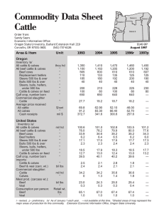 Commodity Data Sheet Cattle