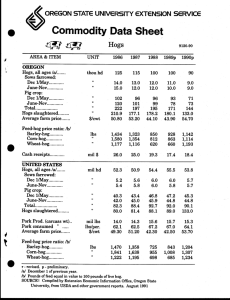 Commodity Sheet Data Hogs