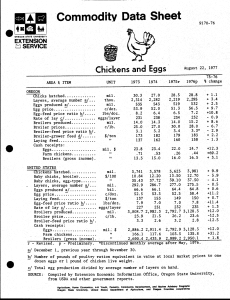 Commodity Sheet Data Chickens