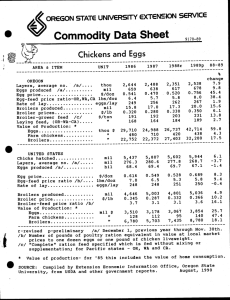 Commodity Sheet Data Eggs