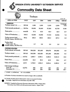 Commodity Sheet Data Turkeys