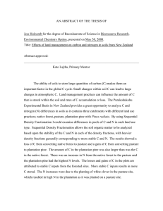 AN ABSTRACT OF THE THESIS OF