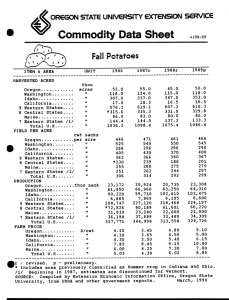 Commodity Sheet Data Potatoes