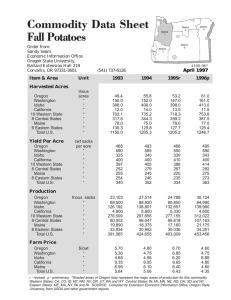 Commodity Data Sheet Fall Potatoes April 1997