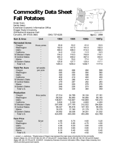 Commodity Data Sheet Fall Potatoes