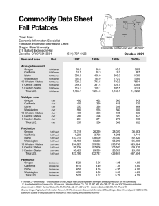 Item and area Unit 1997 1998r