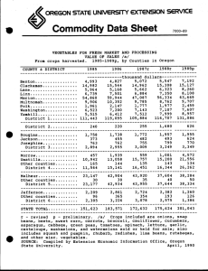Sheet Commodity Data L.