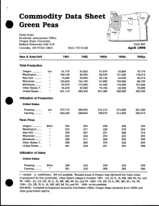 Sheet Commodity Data Peas