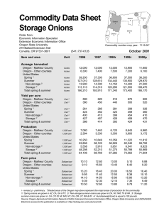 Item and area Unit 1996