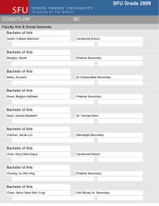 Faculty Arts &amp; Social Sciences Bachelor of Arts