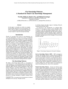 City Knowledge Patterns: A Standard for Smart City Knowledge Management