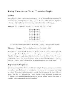 Pretty Theorems on Vertex Transitive Graphs Growth