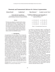 Monotonic and Nonmonotonic Inference for Abstract Argumentation