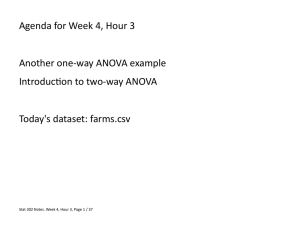 Agenda for Week 4, Hour 3 Another one-way ANOVA example