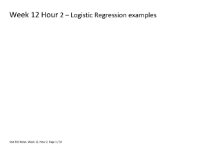 Week 12 Hour  2 – Logistic Regression examples