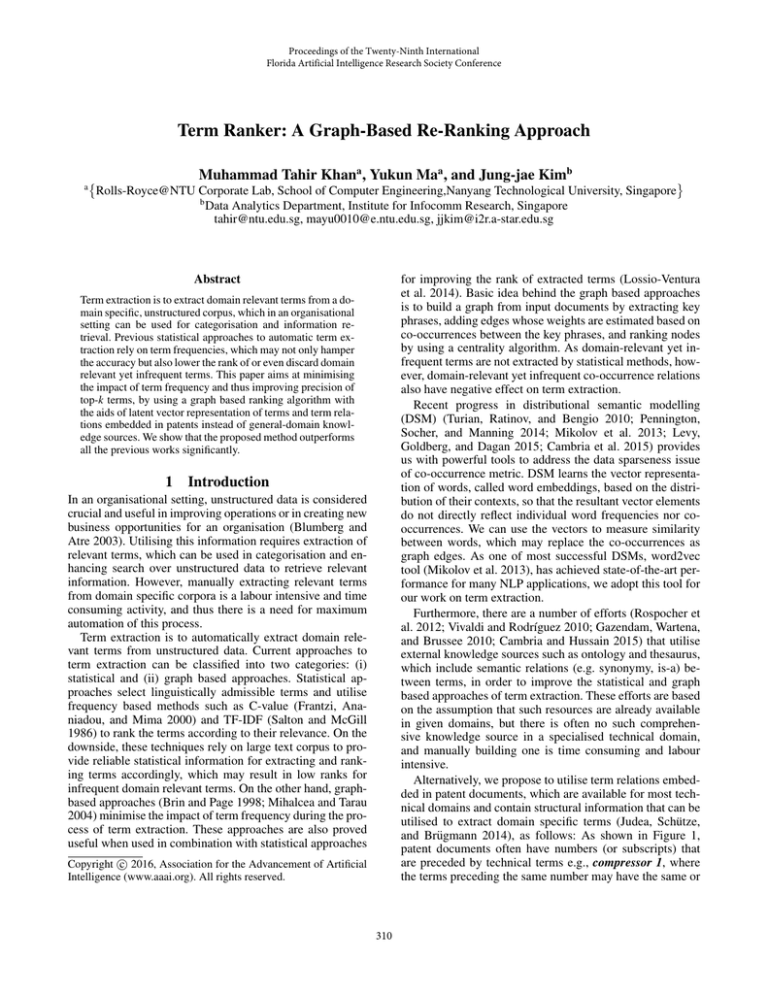 Term Ranker A GraphBased ReRanking Approach Muhammad Tahir Khan