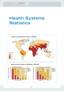 Health Systems Statistics W S