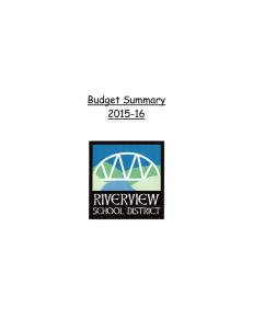 Budget Summary 2015-16