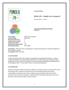 RNSG 1533 – Health Care Concepts II Course Syllabus Texas Concept-Based Curriculum